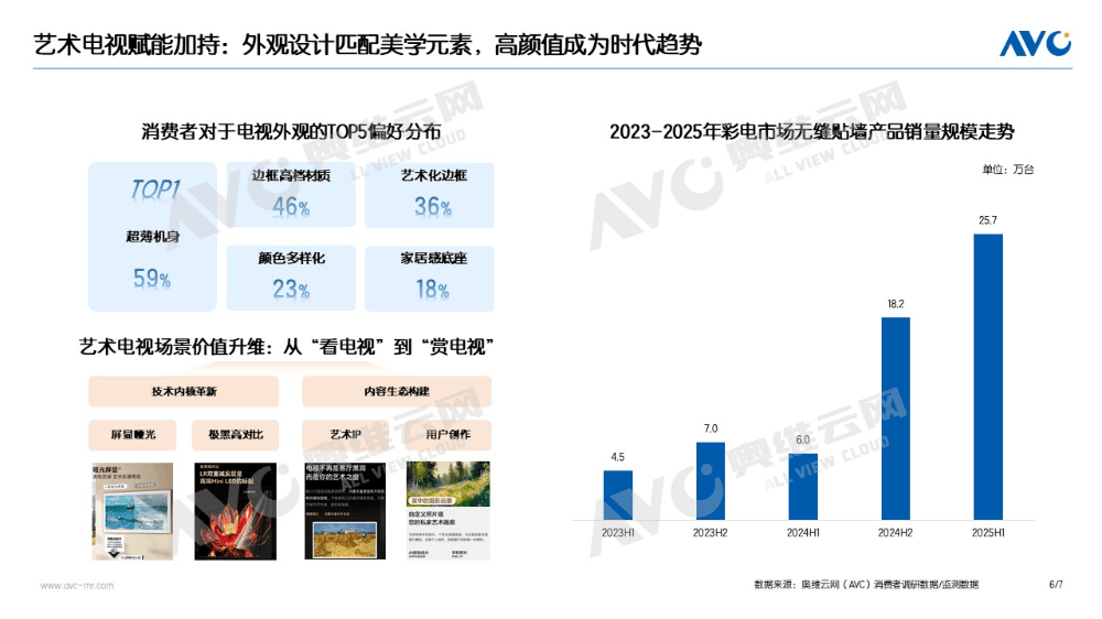 安博体育(中国)官方网站4倍暴涨！上半年